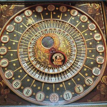 The History of Timekeeping: Clocks